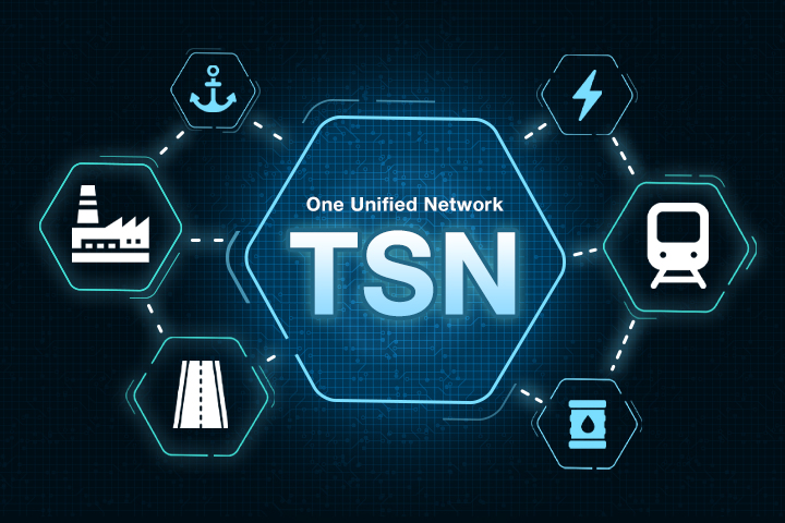 TSN Time-Sensitive Networking Switch Technology: Deterministic Ethernet Networks