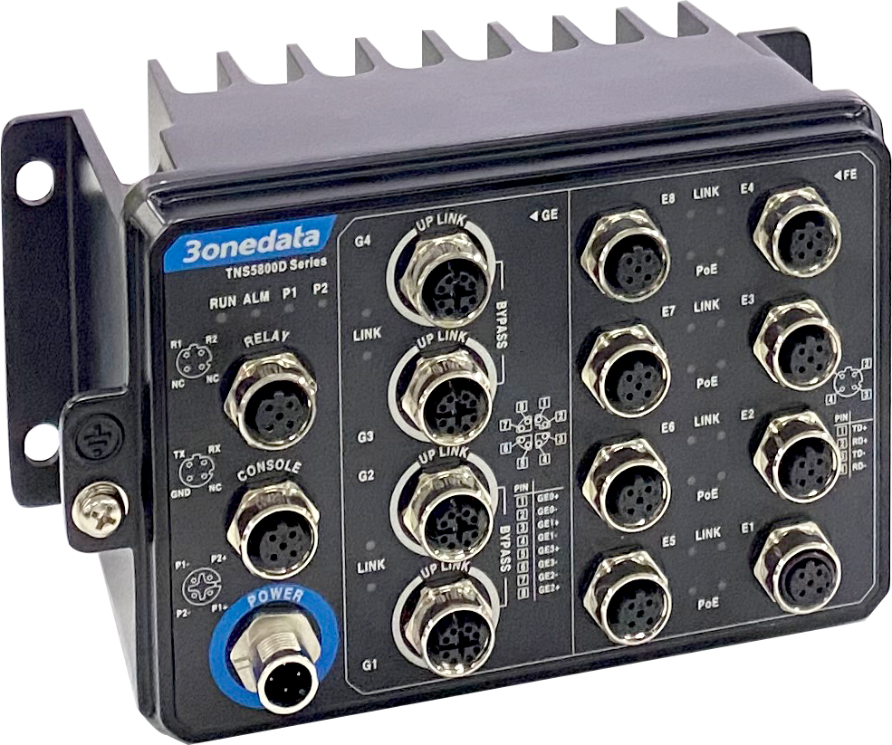 3onedata TNS5800D (12-Port)