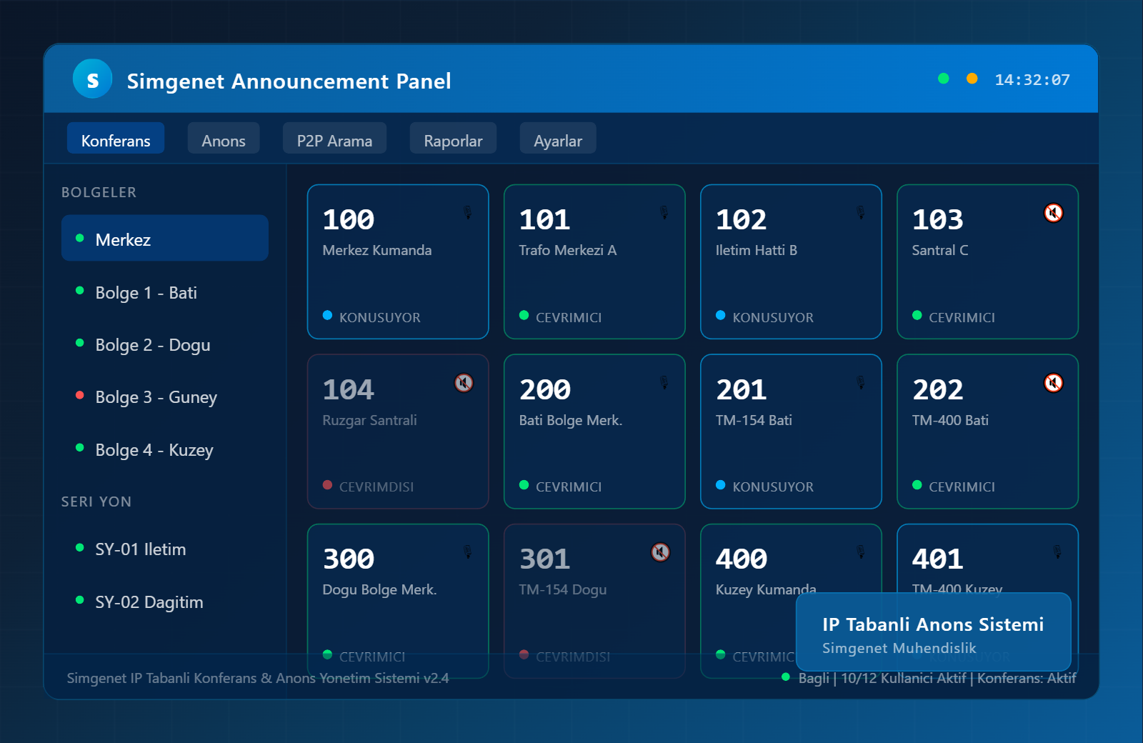 Simgenet Anons Sistemi