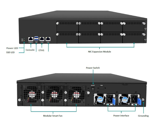 Simgenet Datacenter Firewall Security Platform