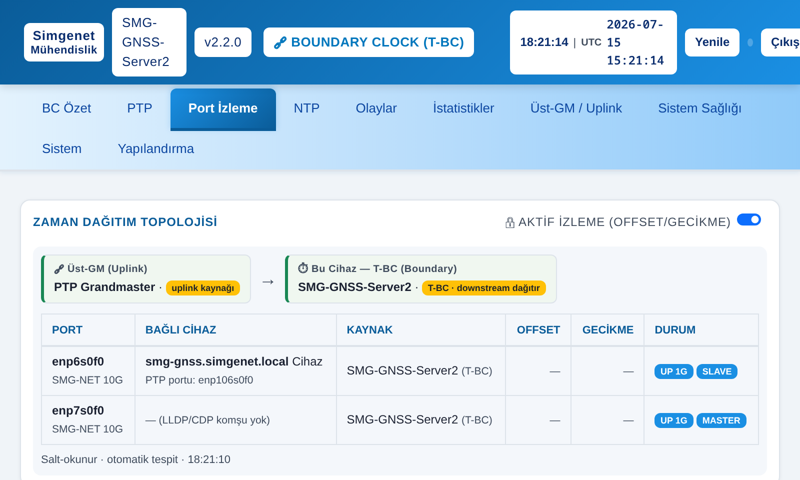 Simgenet GNSS Server — Görsel 5