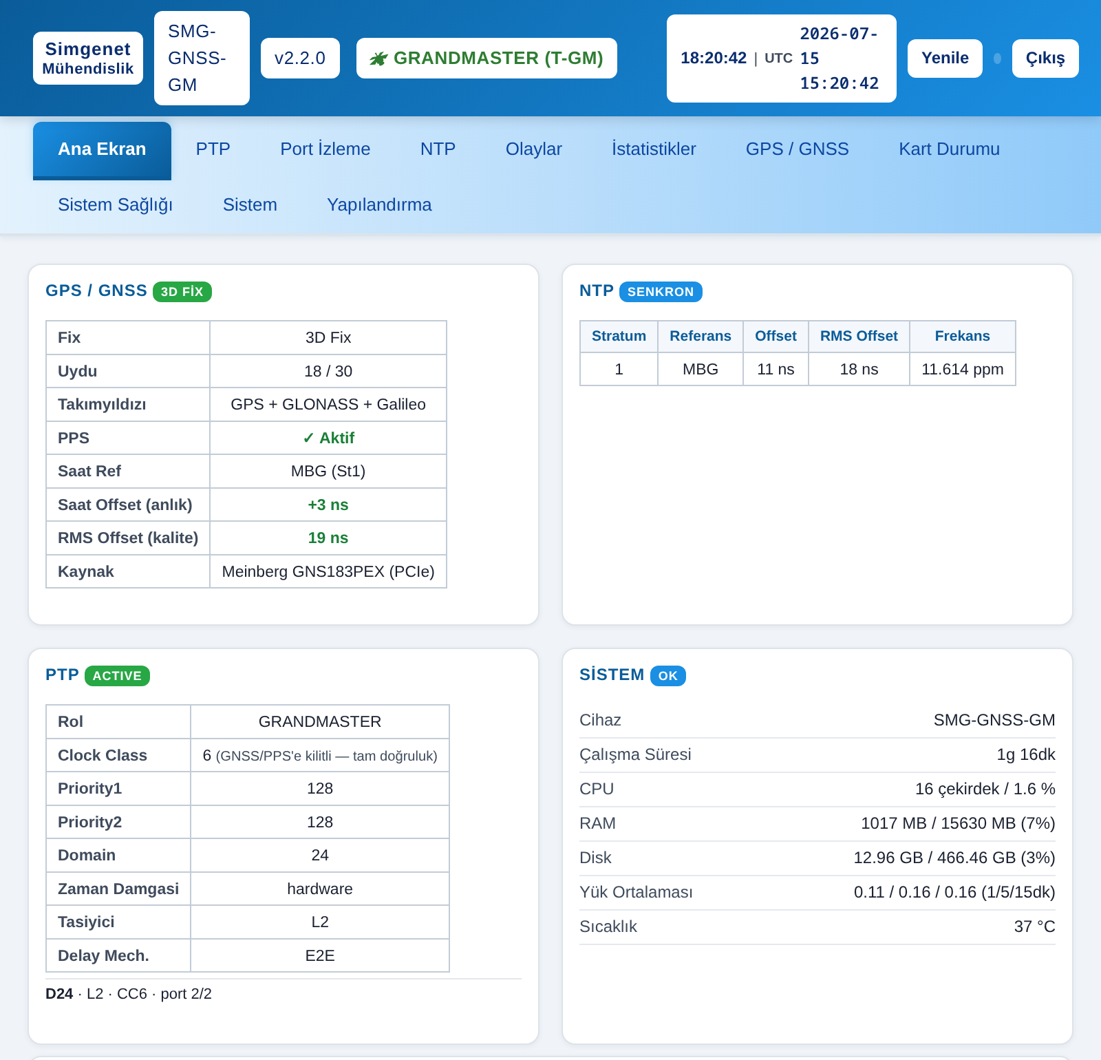 Simgenet GNSS Server