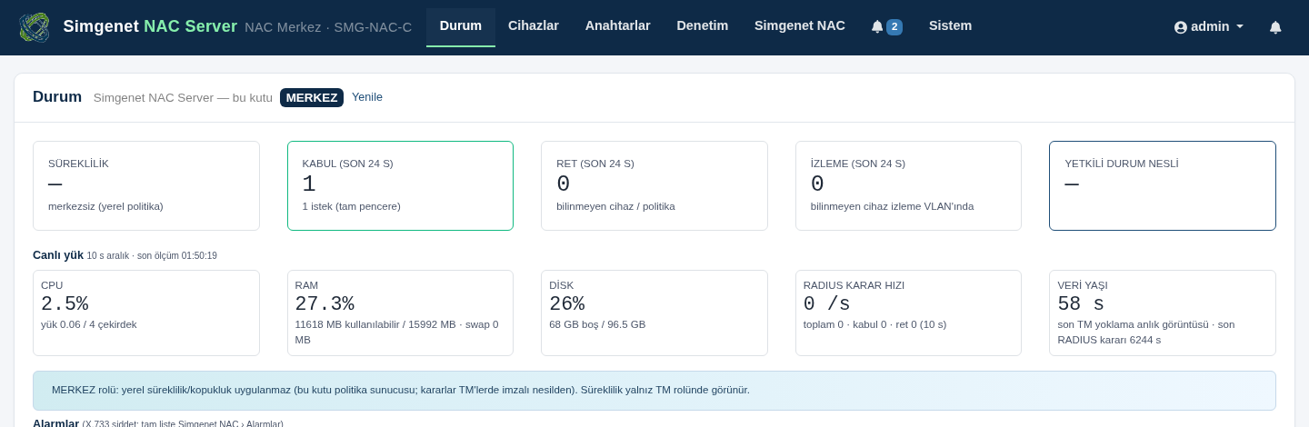 Simgenet NAC Server — Endüstriyel Ağ Erişim Denetimi (802.1X, TACACS+, PKI) — Görsel 2